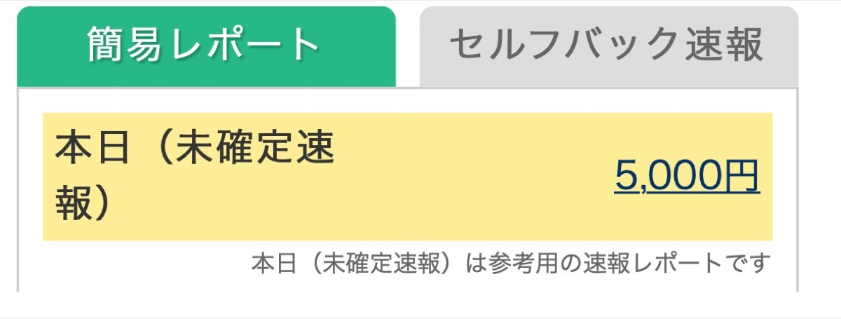 a8-報酬