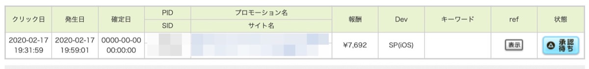 afb-2020年2月収益