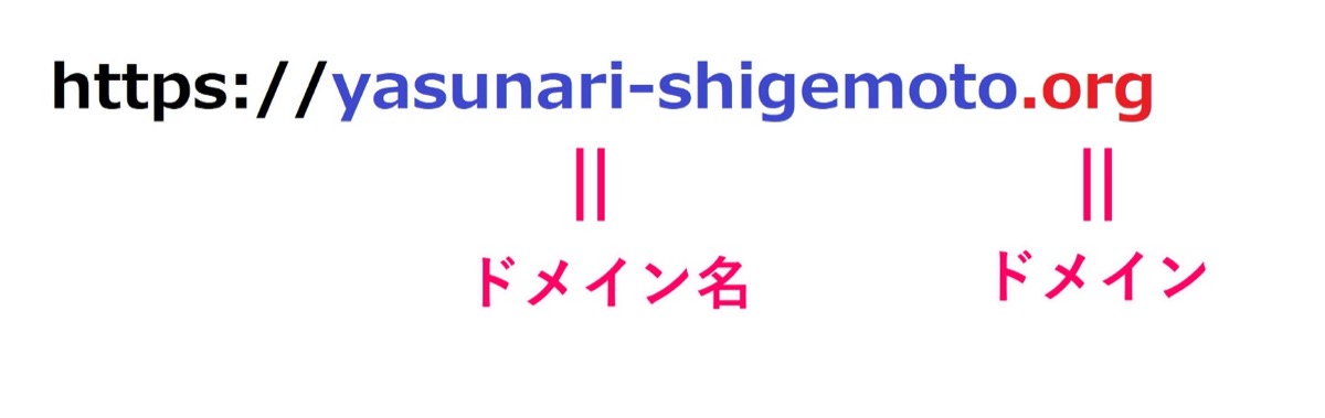 ドメイン