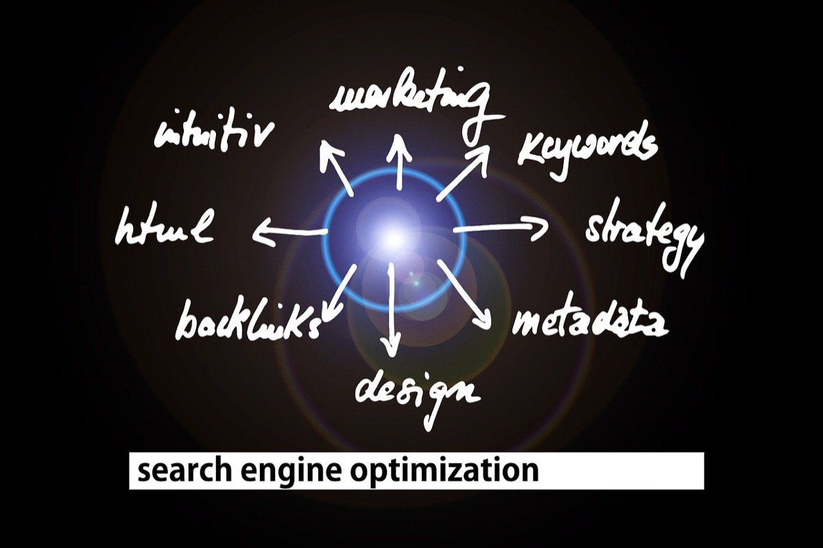 SEO-設定