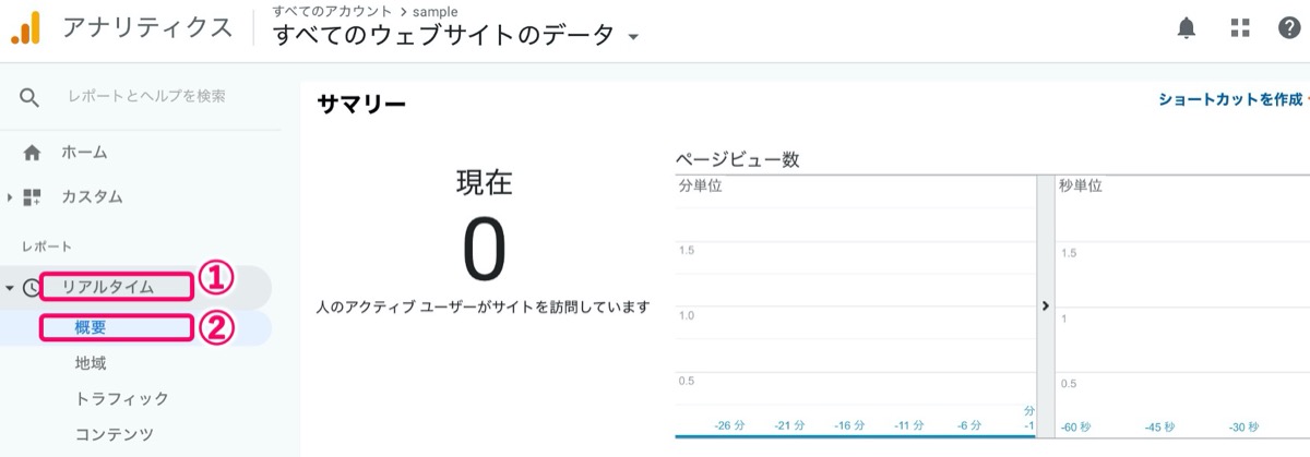リアルタイム