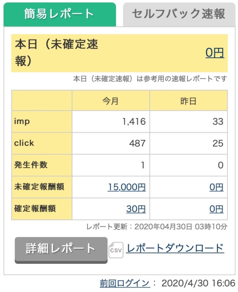 A8-2020-04-30-発生報酬