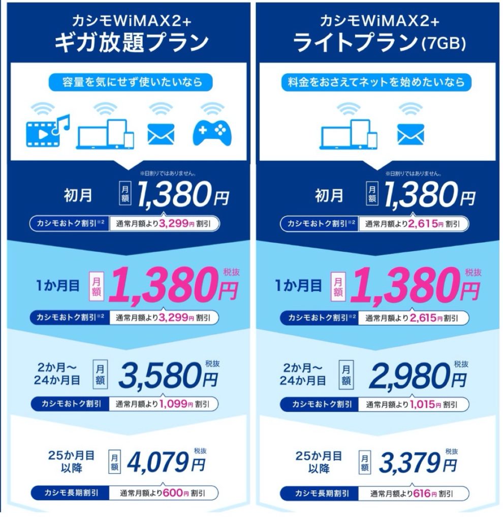 カシモWiMAX-料金プラン