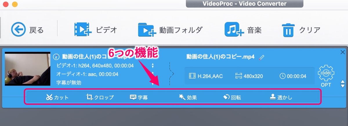 6つの機能