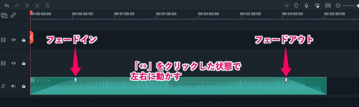 フェード-音楽