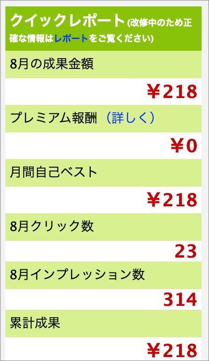 もしも-2020-08-31 発生報酬
