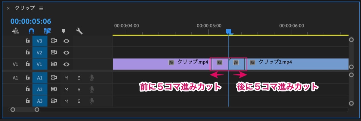 クリップ-5コマカット