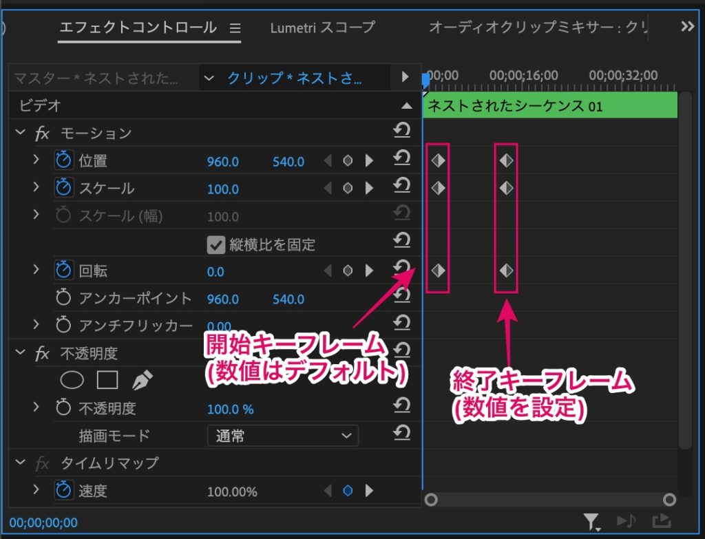 位置・スケール・回転-設定