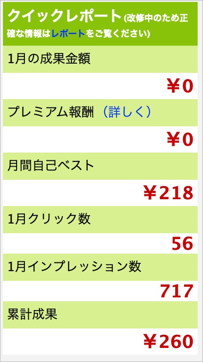 もしも-2021-1-31-発生報酬