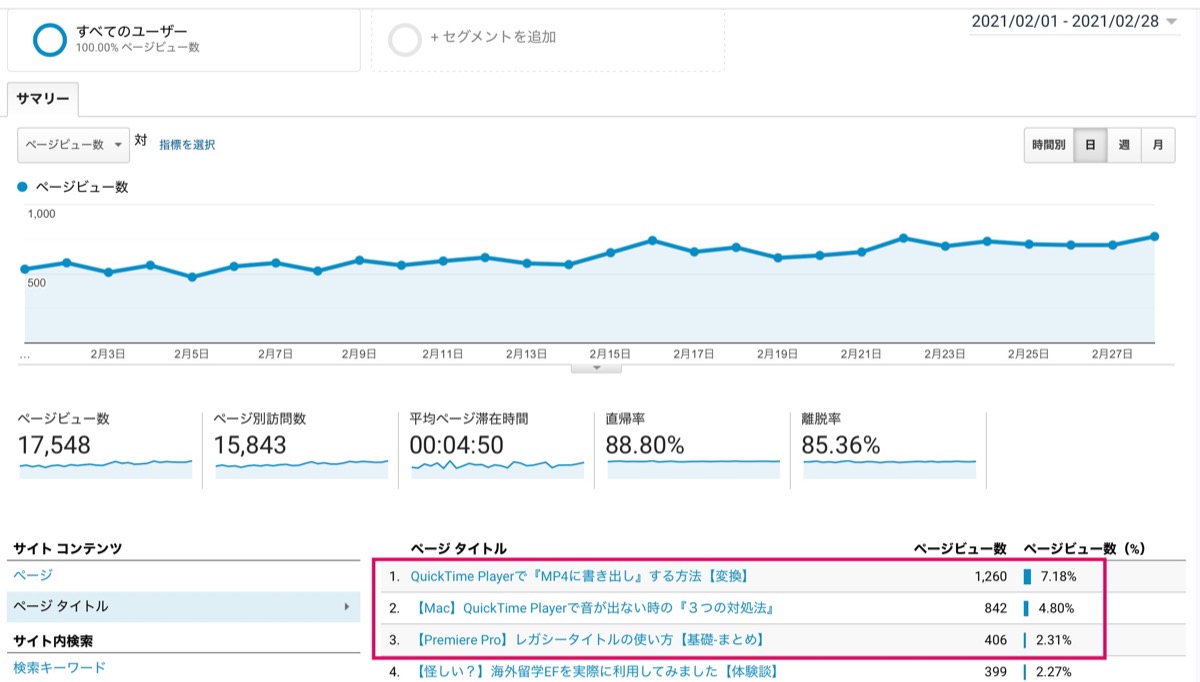 Ranking-2-2021