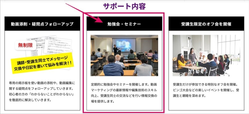 サポート内容(セミナー)-副業の学校