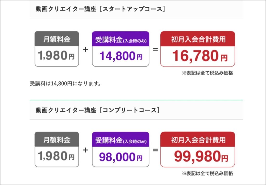 受講料-副業の学校