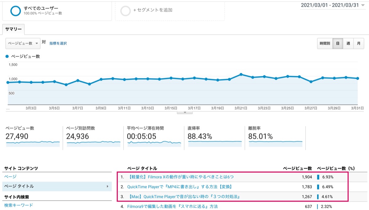 Ranking-3-2021