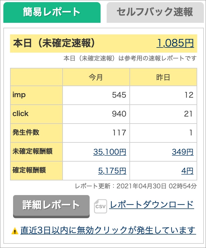 A8-2021-4-30 発生報酬