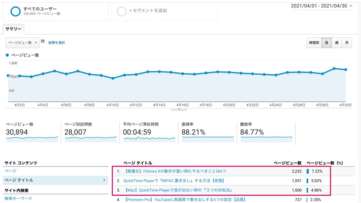 Ranking-4-2021