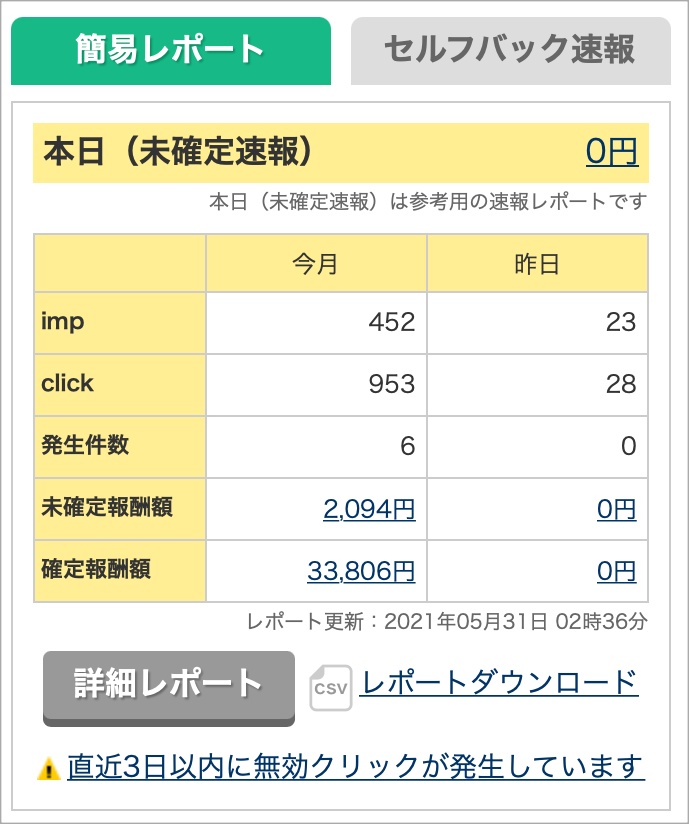 A8-2021-5-31 発生報酬