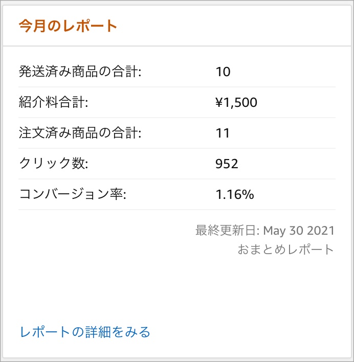 Amazon-2021-05