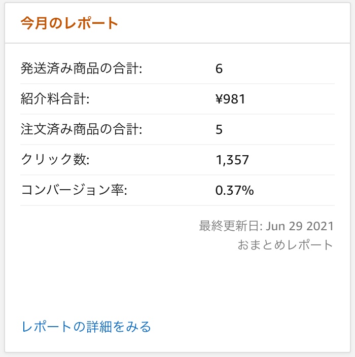 Amazon-2021-06