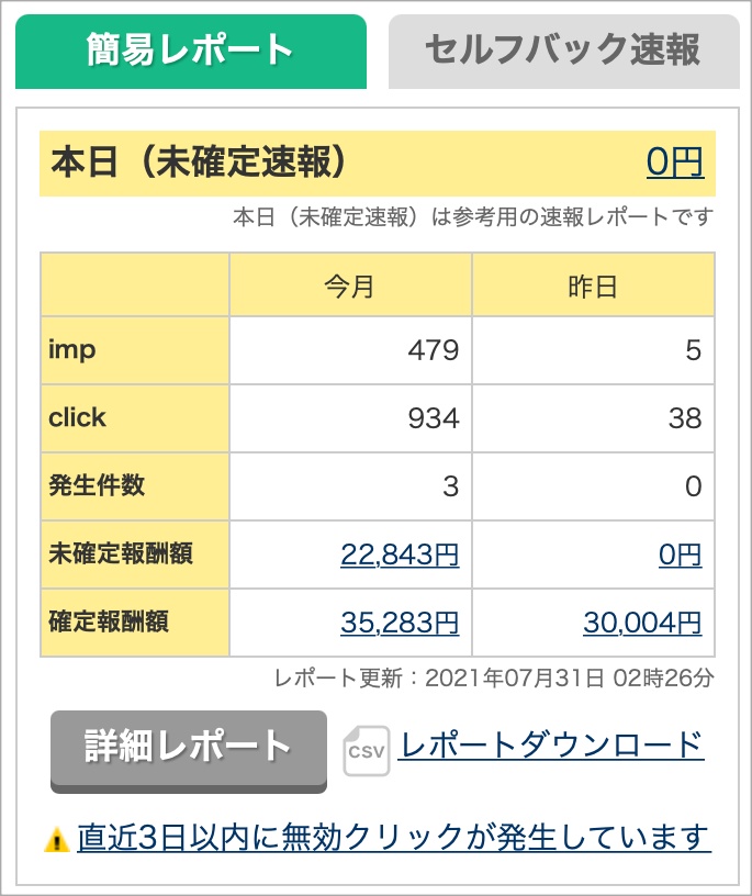 A8-2021-7-31 発生報酬