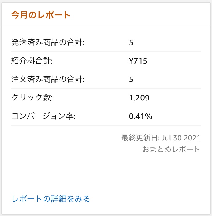 Amazon-2021-07
