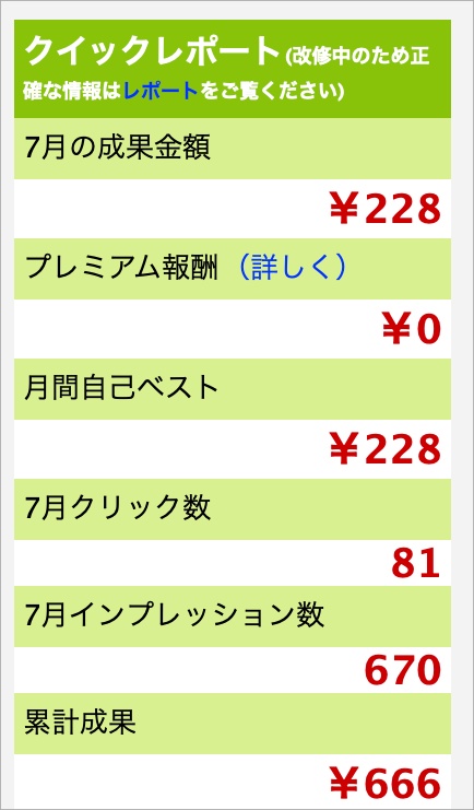 もしも-2021-7月-発生報酬