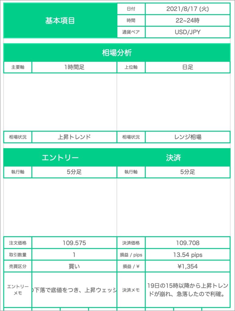 トレードノート②-1