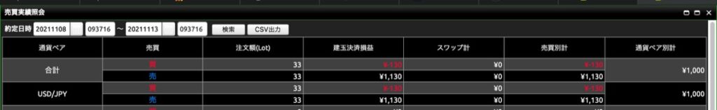 2021.11.08-13-売買実績