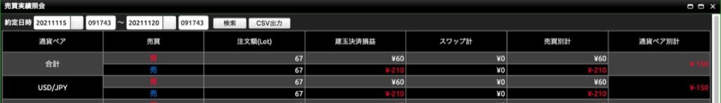 2021.11.15-20-売買実績