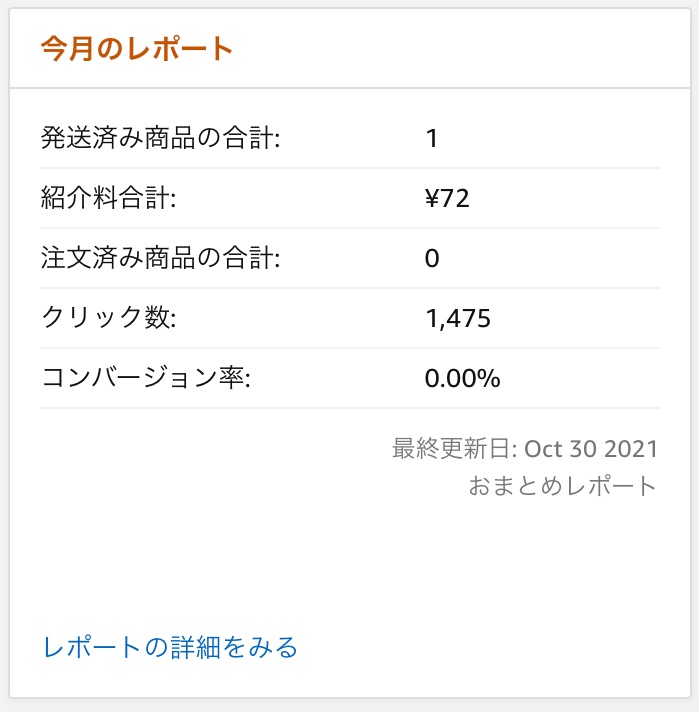 Amazon-2021-10