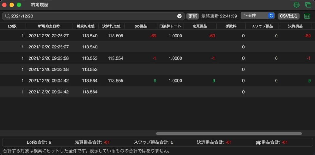 19日目-売買実績