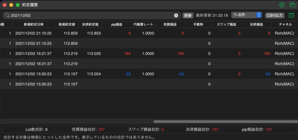 1日目：売買実績