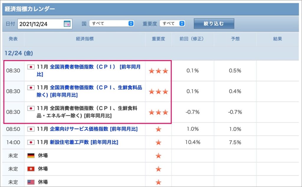 2021-12-24-経済指標