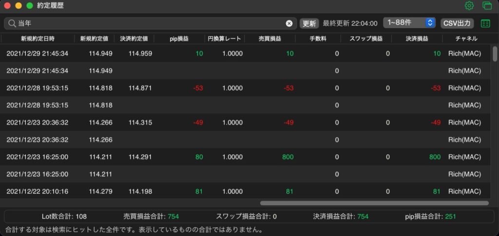 2021-売買実績