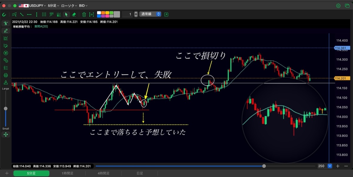 21日目-エントリー①-失敗