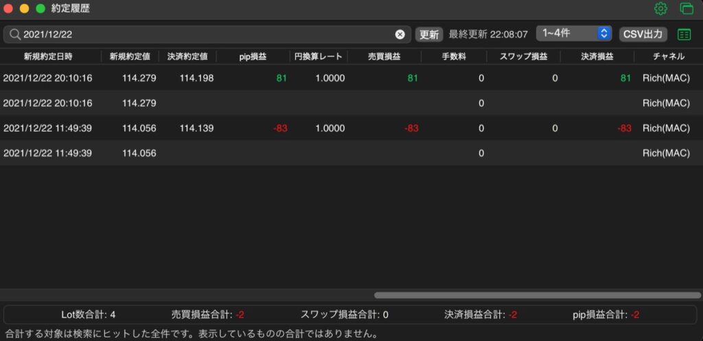 21日目-売買実績