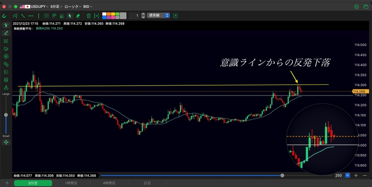 22日目-エントリー結果-①-②