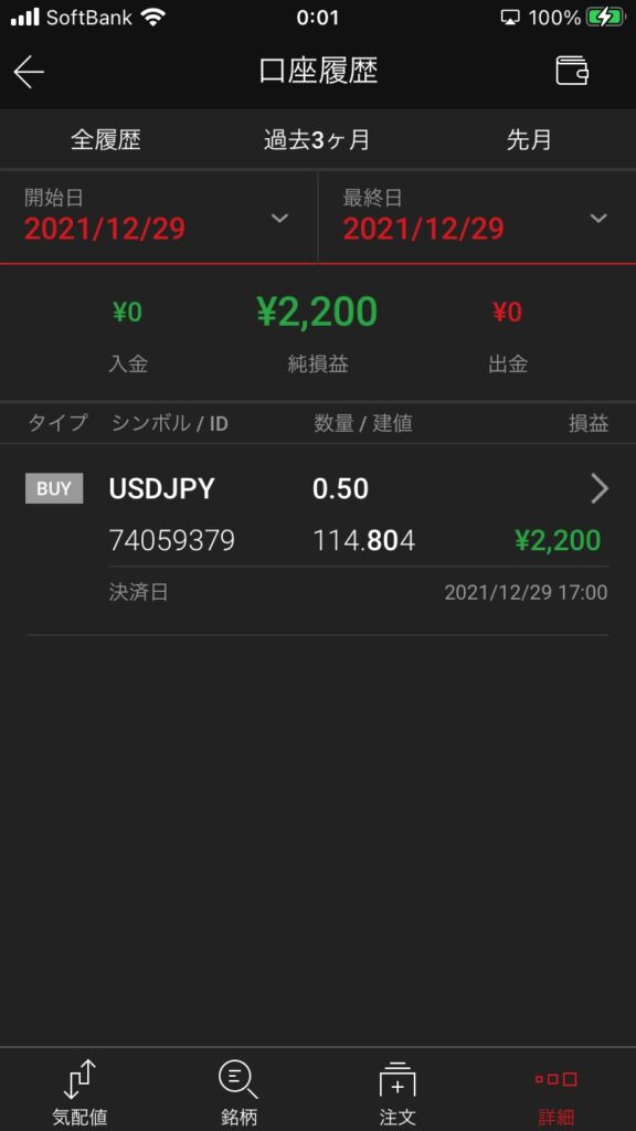 28日目-エントリー②-意識ラインからの反発