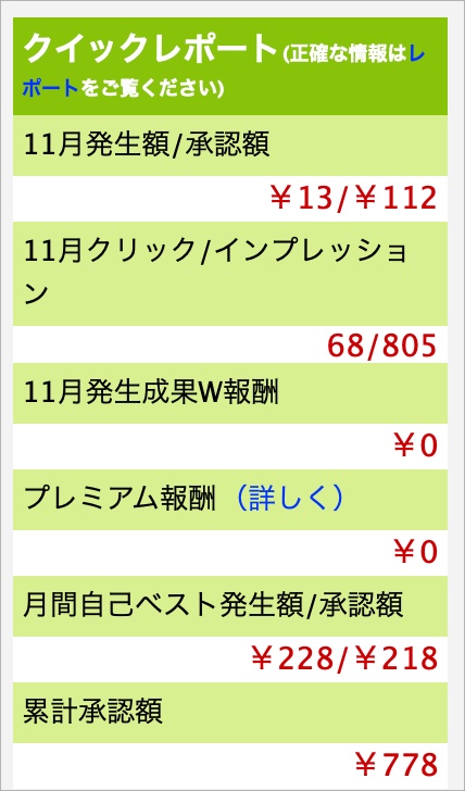 もしも-2021-11月-発生報酬