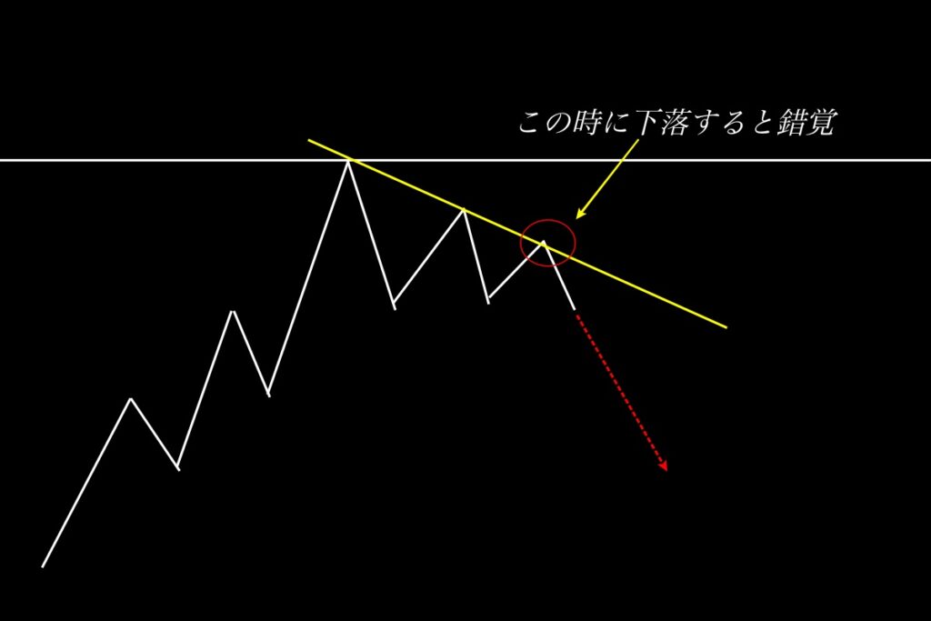 天井見極め-失敗