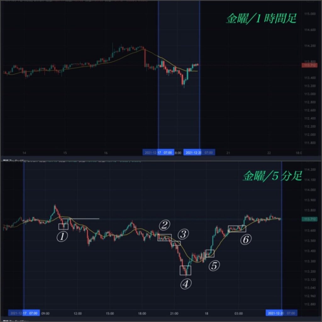 金曜_2021-12.17
