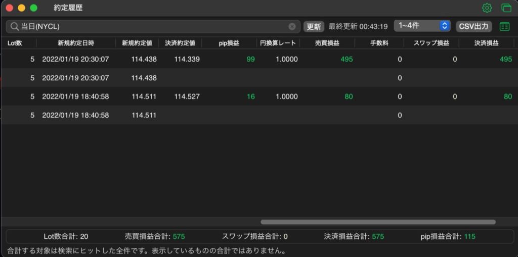 49日目-売買実績