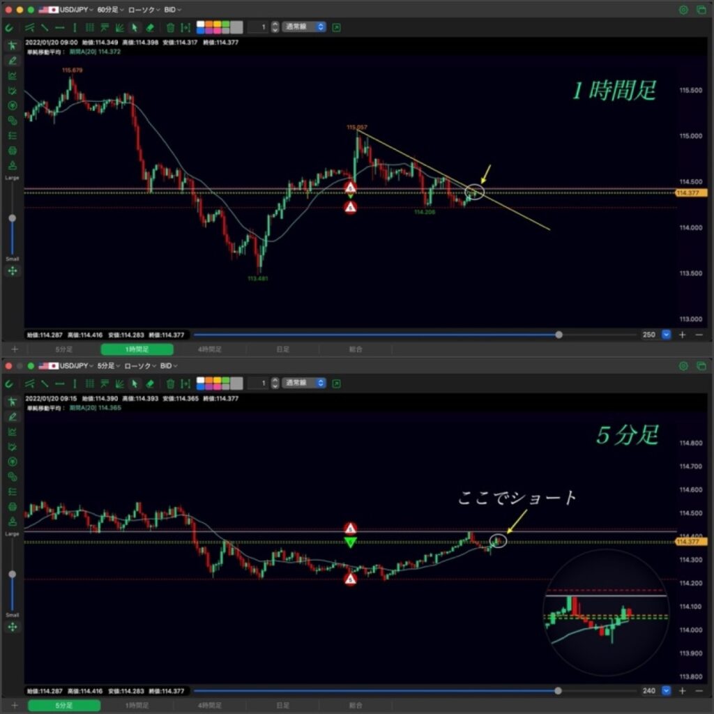 50日目-エントリー②-戻り売り