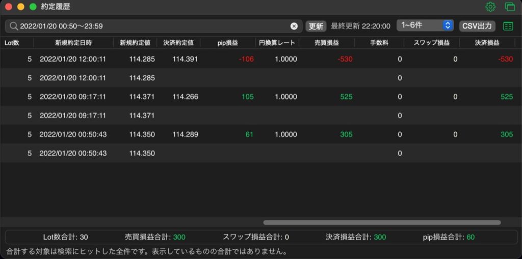 50日目-売買実績