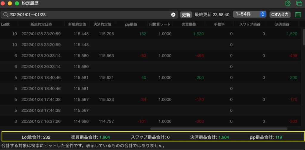 58日目-1月実績①
