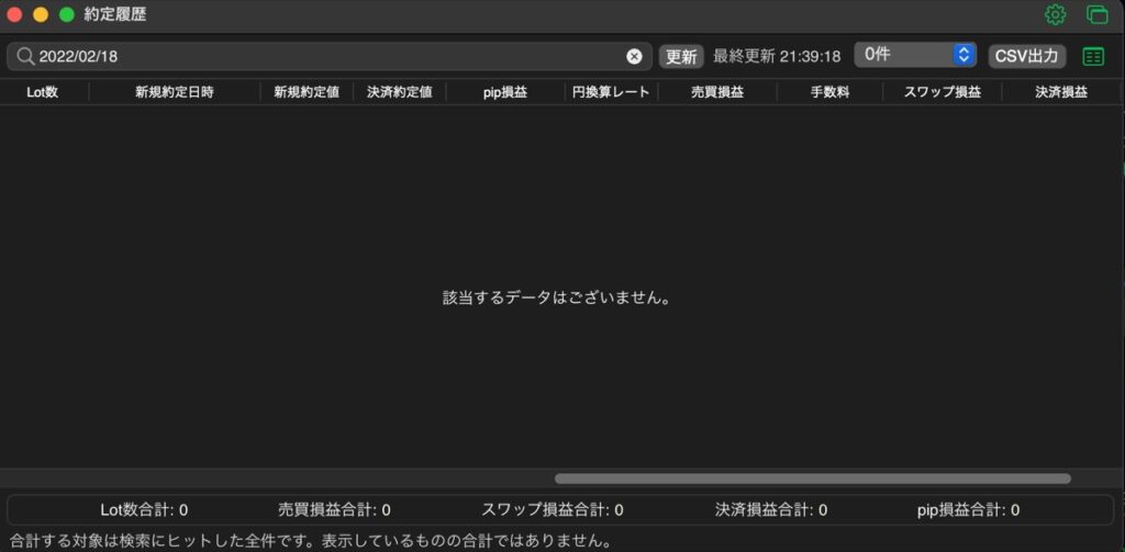 79日目-売買実績