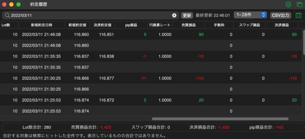 100日目-売買実績-②