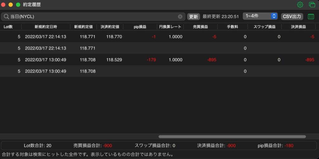 106日目-売買実績