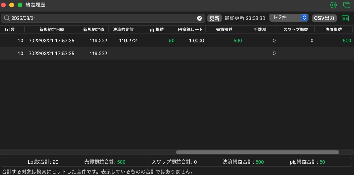 110日目-売買実績