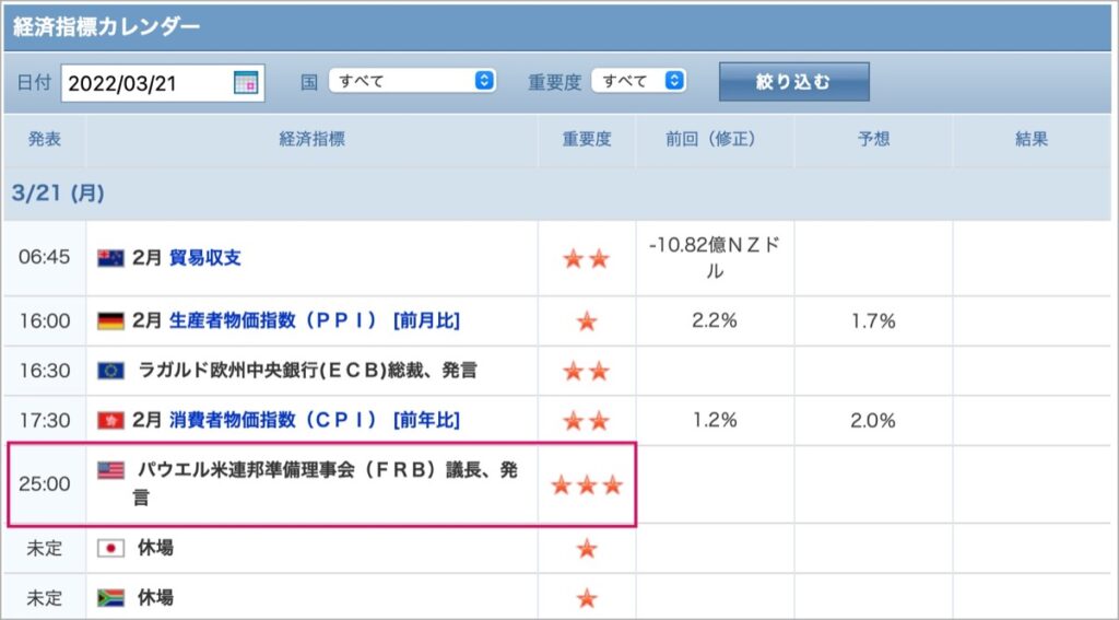 2022-3-21-経済指標