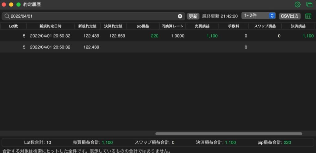 121日目-売買実績